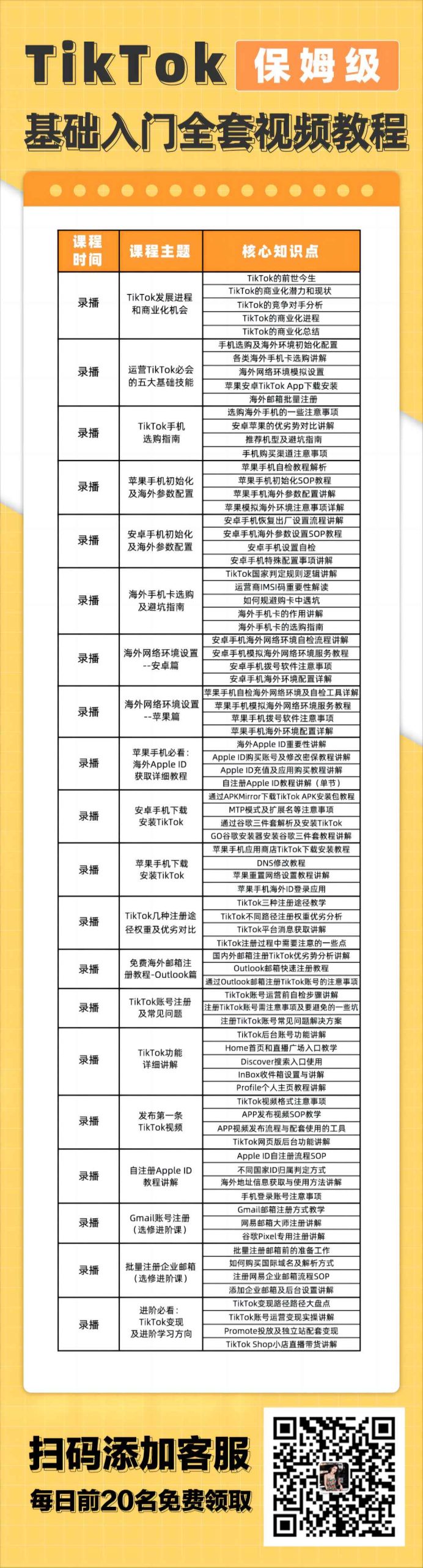 图片[10]-探险家跨境导航-平台会员-探险家资源网