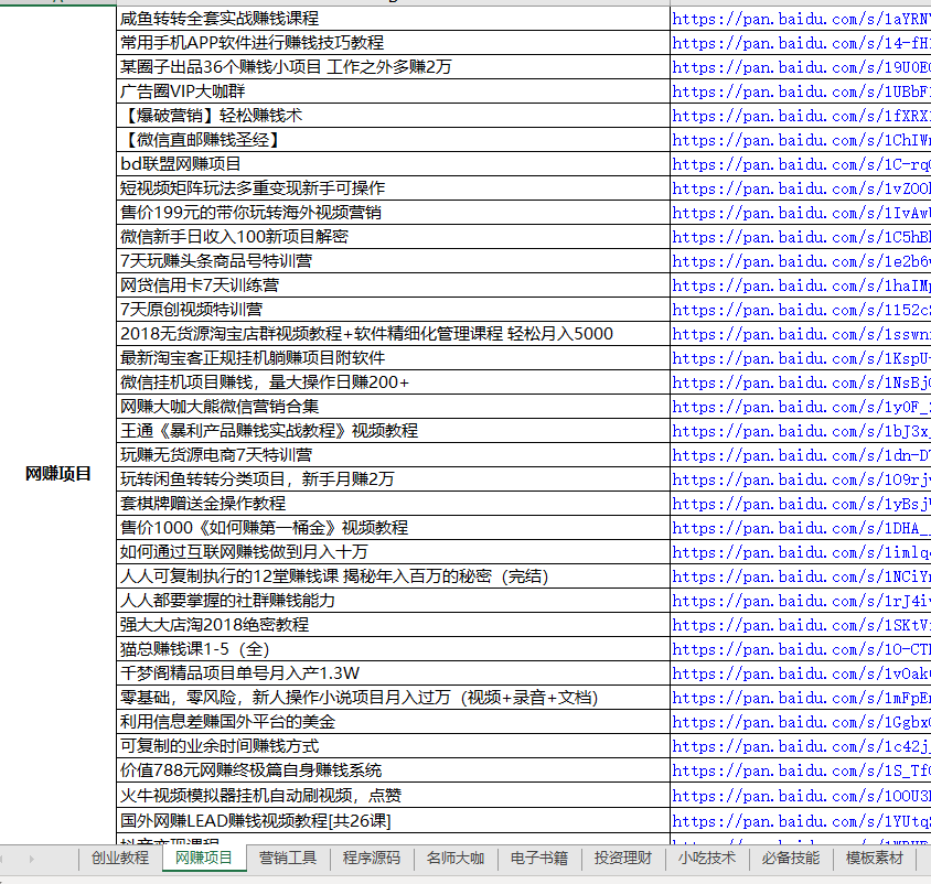 图片[13]-【跨境玩家VIP交流群】火热招募中！-探险家资源网